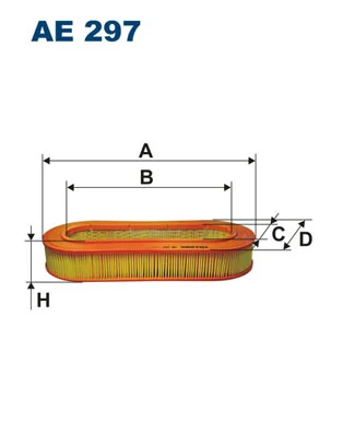 Filtru aer