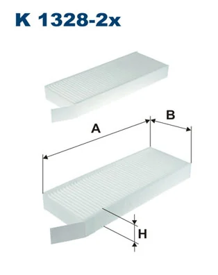 Filtru aer habitaclu