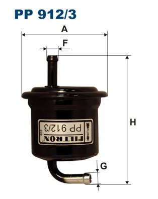 Filtru combustibil