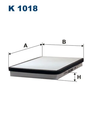 Filtru aer habitaclu