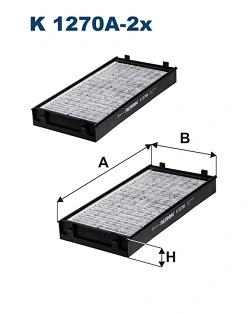 Filtru aer habitaclu