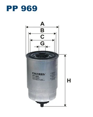 Filtru combustibil