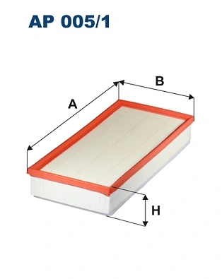 Filtru aer