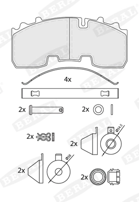 Set placute frana