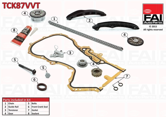 Set distributie lant
