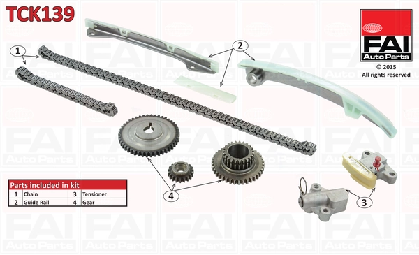 Set distributie lant