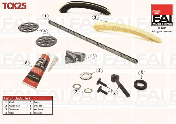 Set distributie lant