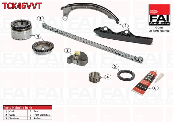Set distributie lant