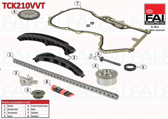 Set distributie lant