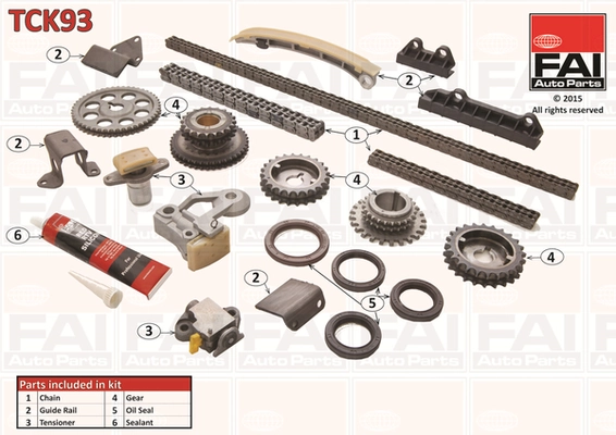 Set distributie lant