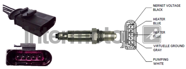 Sonda lambda