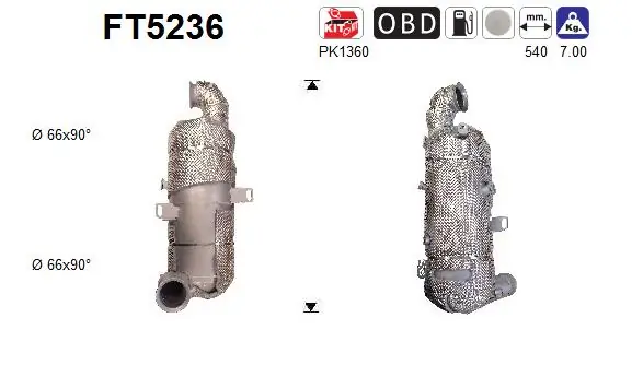Filtru de particule
