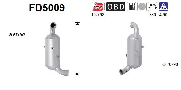 Filtru de particule
