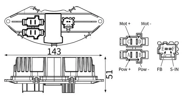 Ventilator, habitaclu