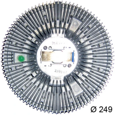 Cupla ventilator radiator