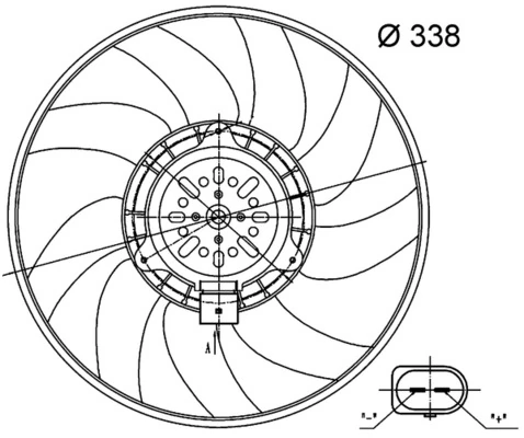 Ventilator radiator racire
