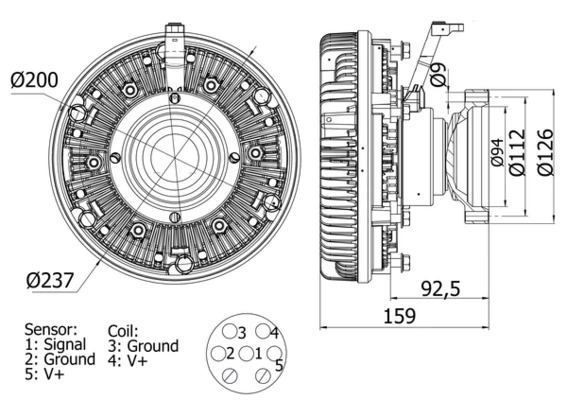 Cupla ventilator radiator