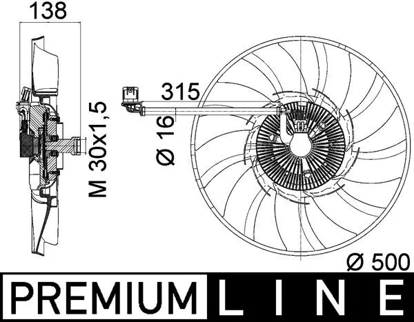 Ventilator radiator racire