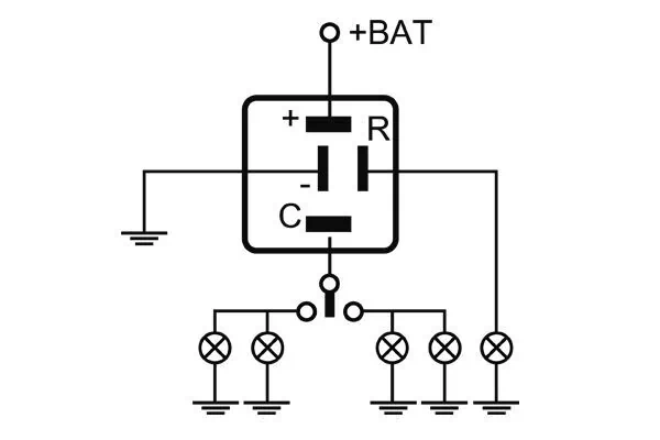 Modul semnalizare