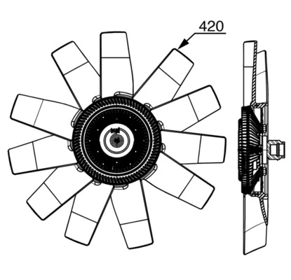 Ventilator radiator racire