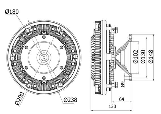 Cupla ventilator radiator