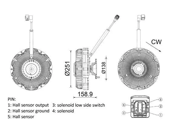 Cupla ventilator radiator