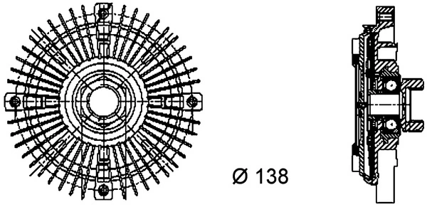 Cupla ventilator radiator