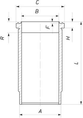 Camasa cilindru
