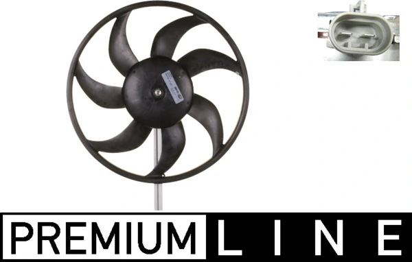 Ventilator radiator racire