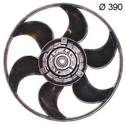 Ventilator radiator racire