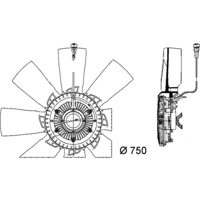 Ventilator radiator racire