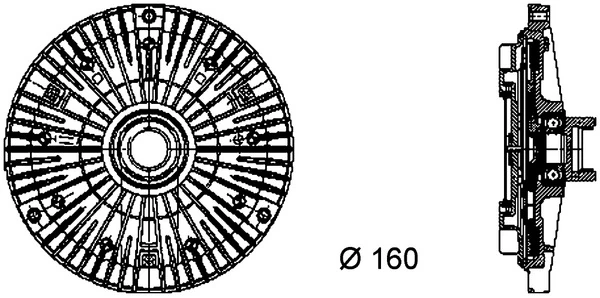 Cupla ventilator radiator