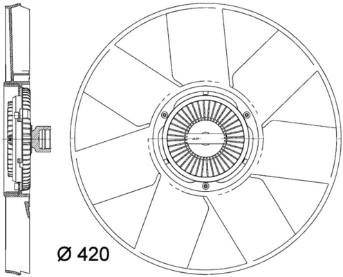 Ventilator radiator racire