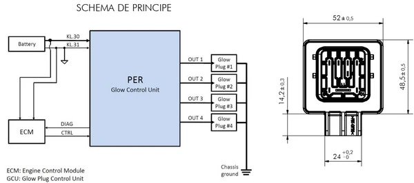 Unitate de control,bujii incandescente