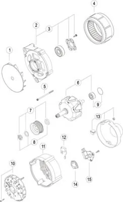 Generator / alternator