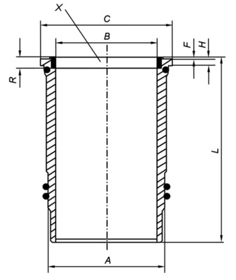 Camasa cilindru