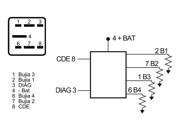 Unitate de control bujii incandescente