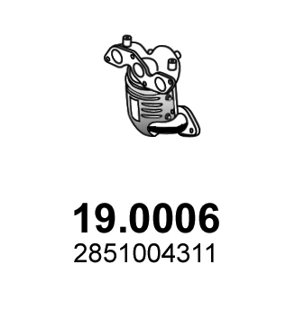 Catalizator