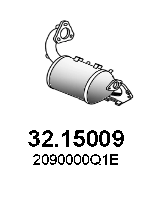 Filtru de particule