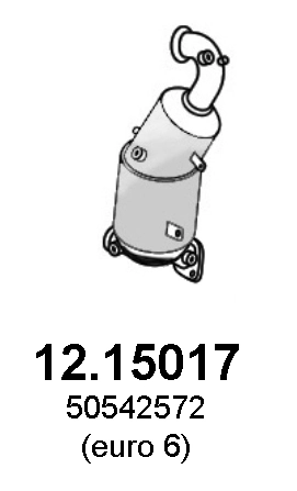Filtru funingine/particule, sist.de esapament