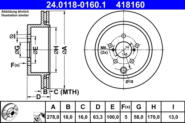 Disc frana