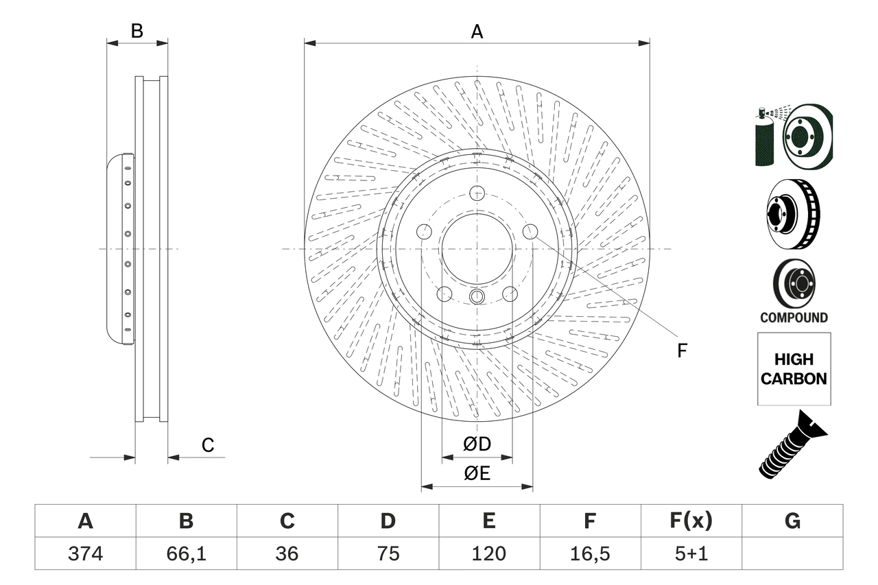 Disc frana