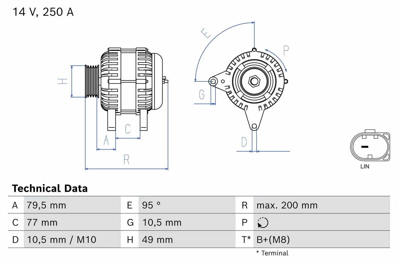 Alternator