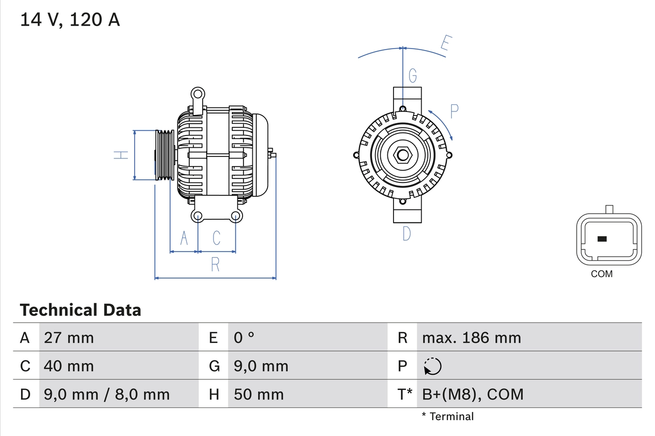 Alternator