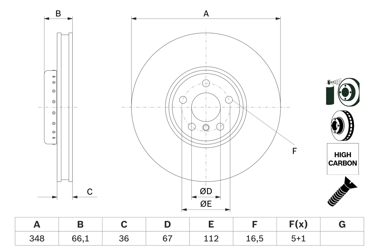Disc frana