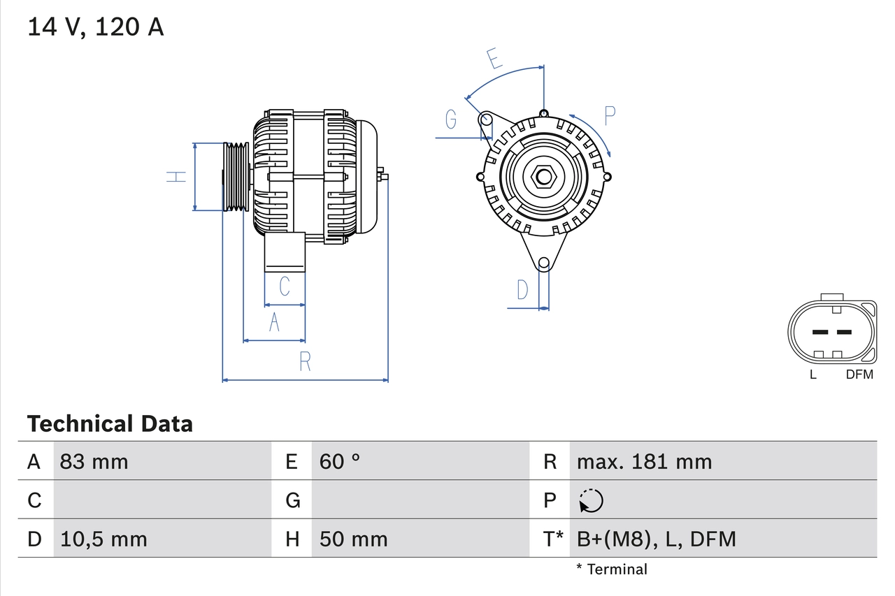 Alternator