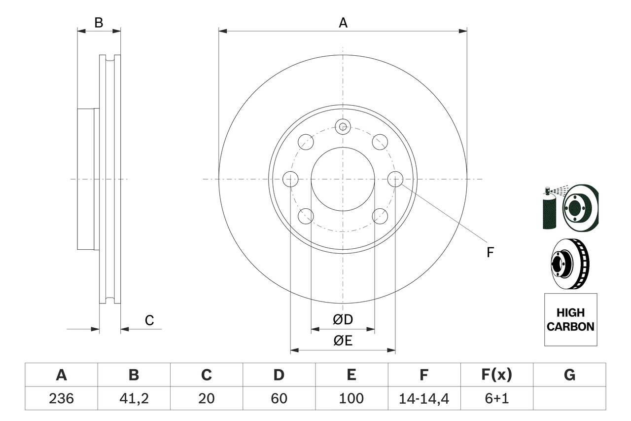 Disc frana