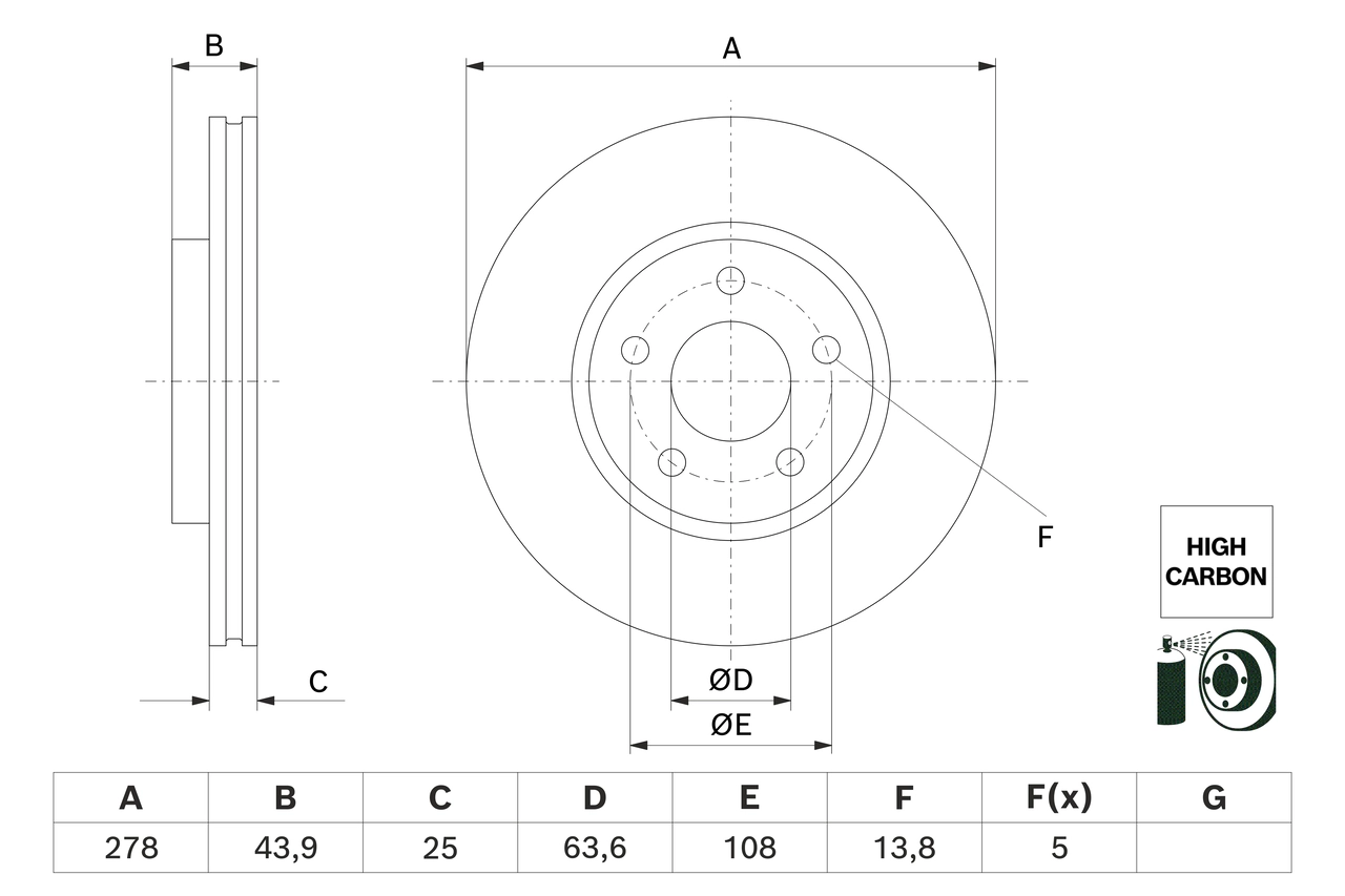 Disc frana