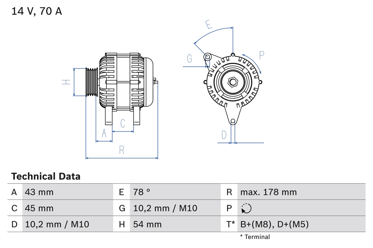 Alternator