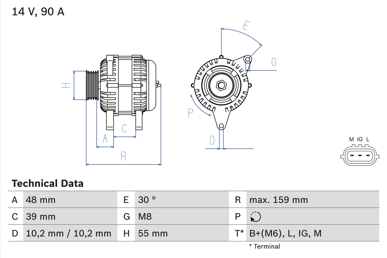 Generator / alternator